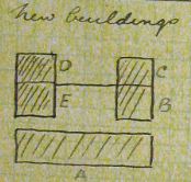 1910 Land tax Teresa Cottage